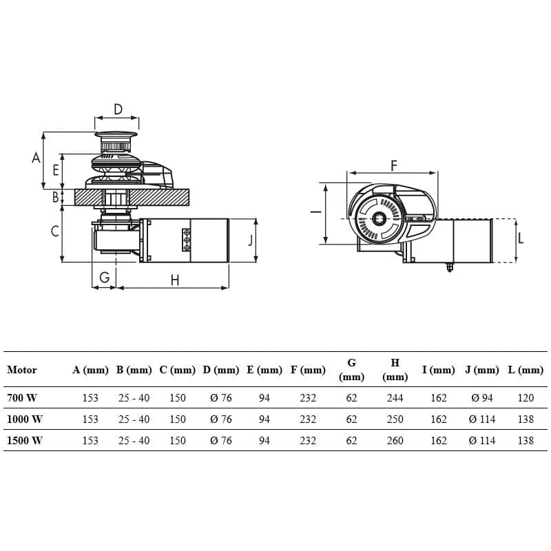 ΕΡΓΑΤΗΣ LOFRANS X2 CHR 1000W 24V