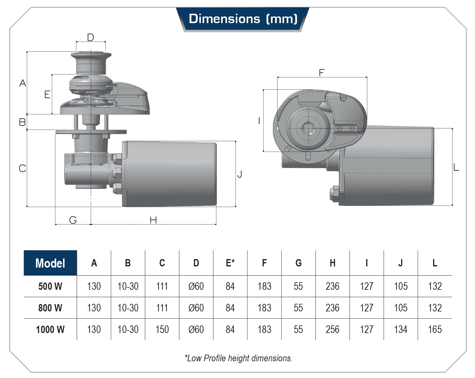 ΕΡΓΑΤΗΣ LOFRANS X1 ALU DRUM 500W 12V 2