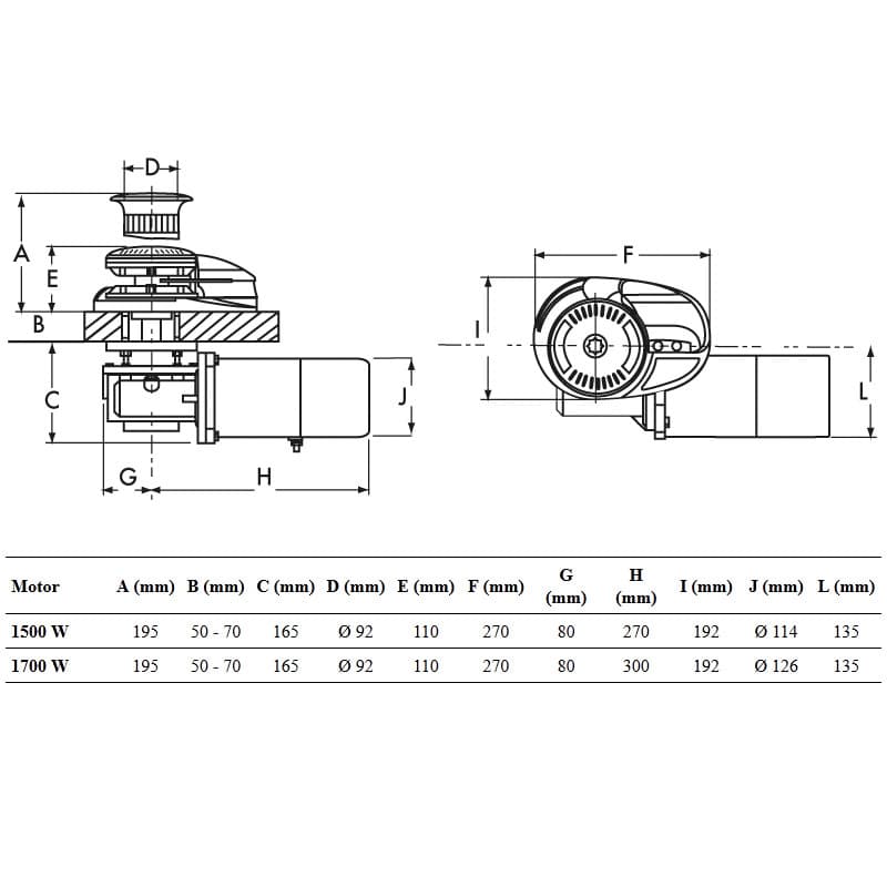 ΕΡΓΑΤΗΣ LOFRANS X3 CHR 1700W 24V