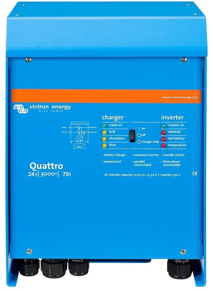 ΦΟΡΤΙΣΤΗΣ/ΜΕΤΑΤΡΟΠΕΑΣ Quattro 24/3000/70